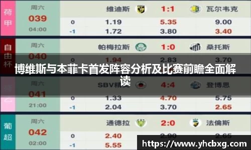 博维斯与本菲卡首发阵容分析及比赛前瞻全面解读