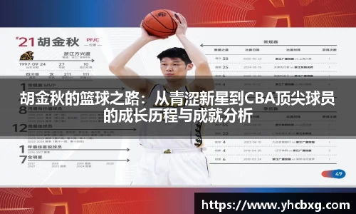 胡金秋的篮球之路：从青涩新星到CBA顶尖球员的成长历程与成就分析