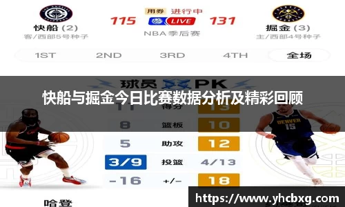 快船与掘金今日比赛数据分析及精彩回顾