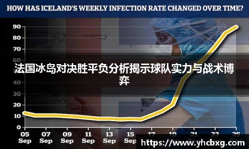 法国冰岛对决胜平负分析揭示球队实力与战术博弈